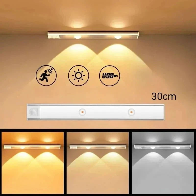 Luminária LED com Sensor Magnético