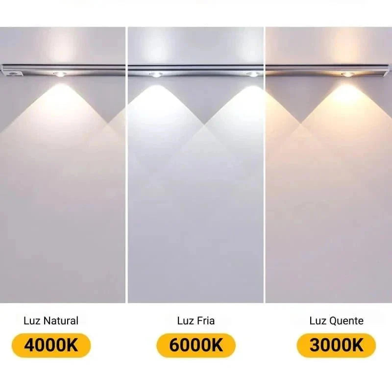 Luminária LED com Sensor Magnético